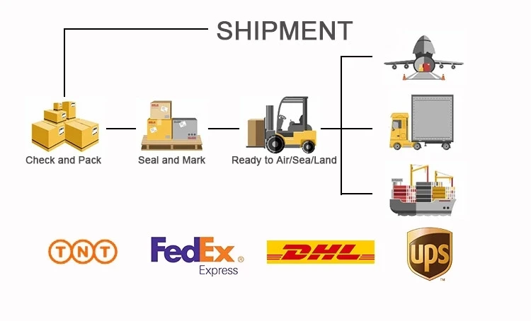 shipment.jpg