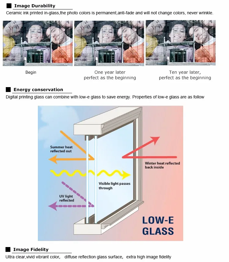 photo printing on glass