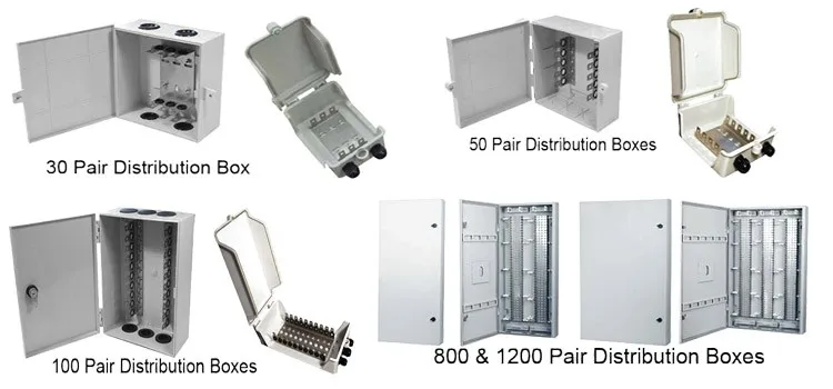10 Pair Stb Module Distribution Box For Stb Module - Buy 10 Pair Stb ...