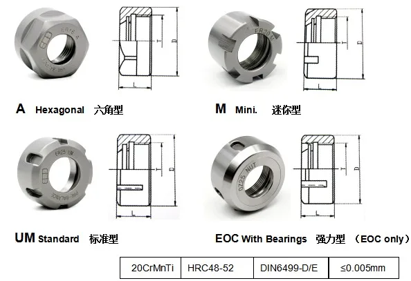 thumbnail image 2 of Clamping Nut For ER Collet Holder - ER40-M, ER32-M, ER25-M, ER20-M/A 2 of 14