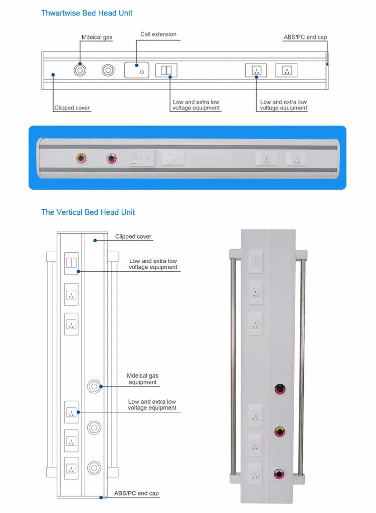 Hospital Room Equipments Bed Head Unit
