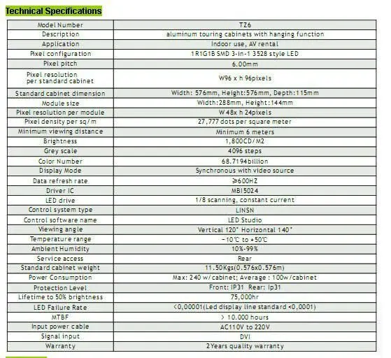 led screen specifications