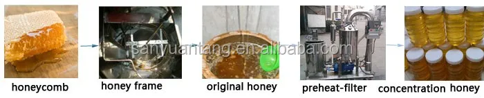 automatic honey extractors processing machine remove moisture