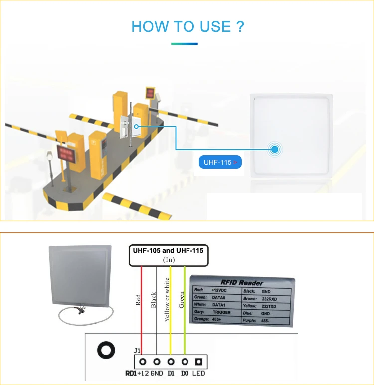 Uhf Rfid Long Distance Mhz Rfid Card Reader With Metal Case