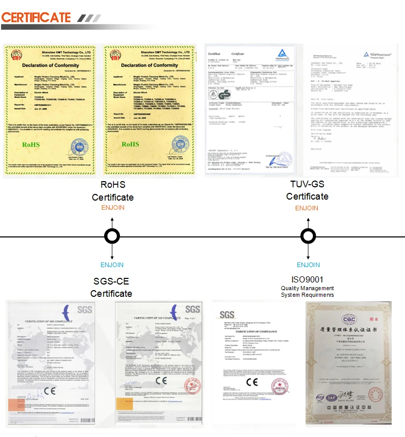 2.Certificates.jpg