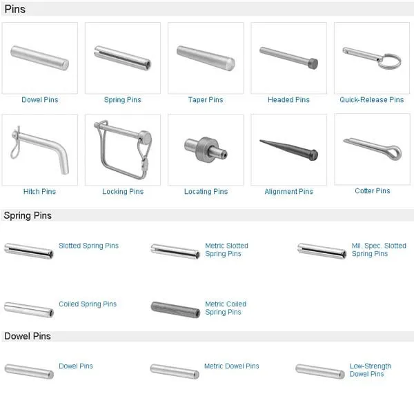 5mm X 60mm 316 Stainless Steel Spring Loaded Quick Release Clevis Pin – Marine Grade