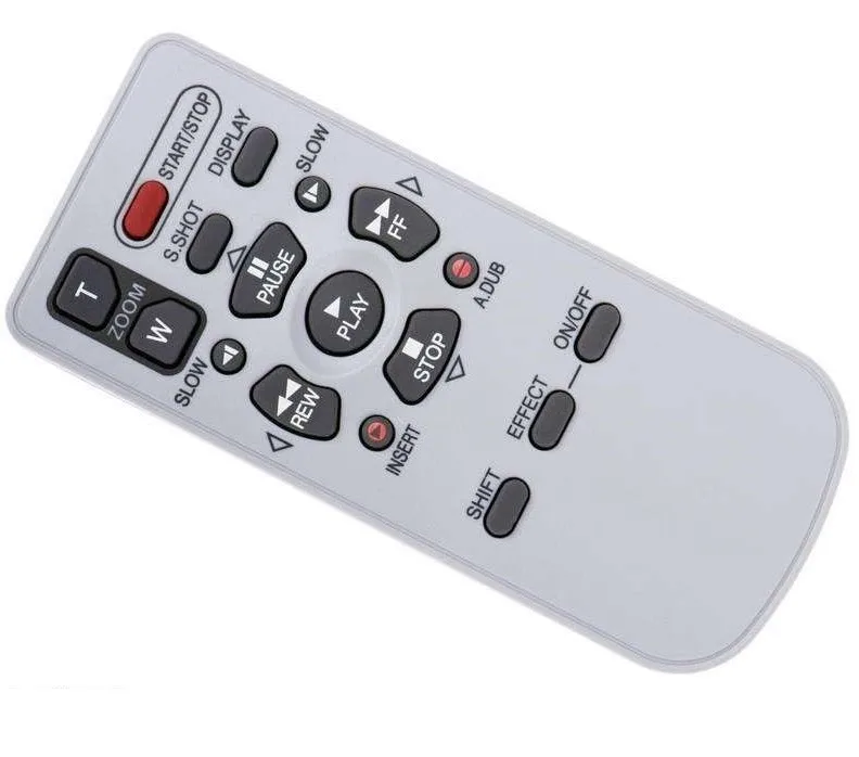 Remote control service huawei что это