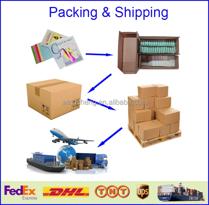 Package shipping