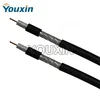 Best Supplier of High Quality RG59 cable CCS