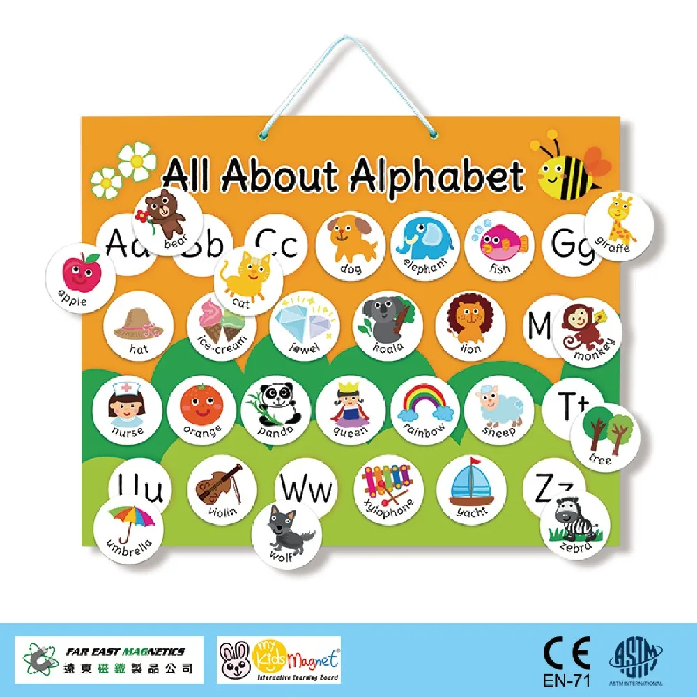 Abc Chart For Children