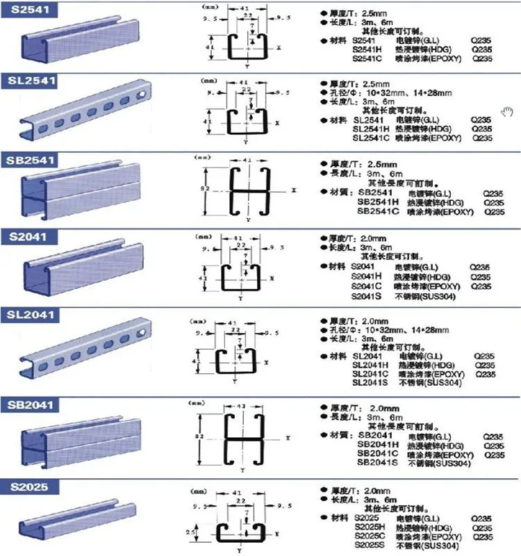 structural-steel-c-channel-sizes