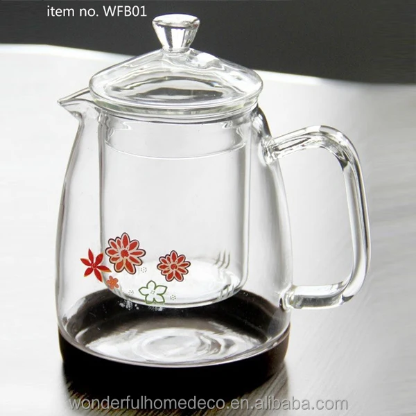 Hot Sale 900ml Antique Handblown Heat Resistant Glass Teapot Arabic Coffee And Tea Sets Coffee Tea Sets Buy Heat Resistant Glass Teapot Coffee Tea Sets Arabic Coffee And Tea Sets Product On Alibaba Com