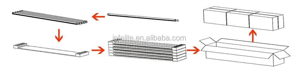 led-tube-light-packing