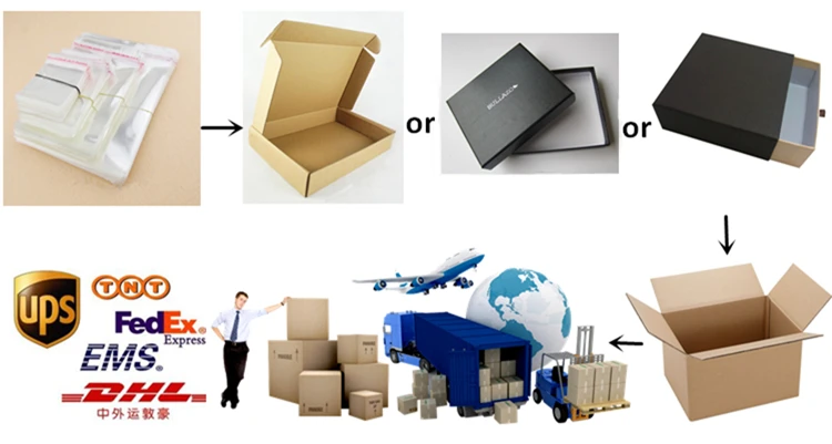 Packing & delivery_.jpg
