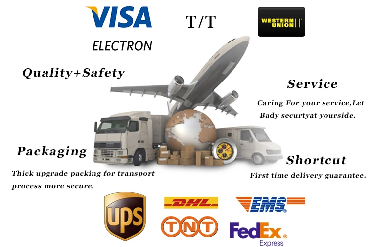 delivery&payment