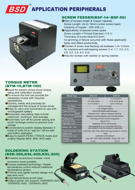 Digital Torque tester (torque meter)