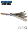 e-copper pure flat braids for car led headlight, flat braided copper wire