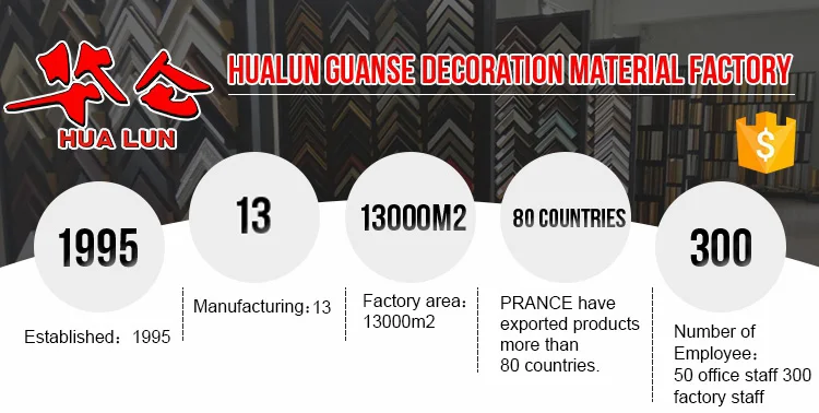 Hualun Factory