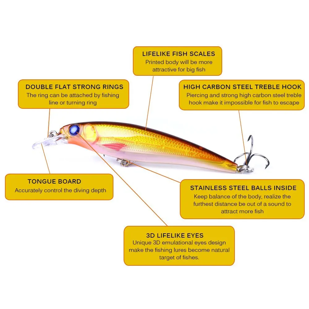 Fishing Lure Hard Minnow Lures Saltwater Trout Artificial Bait Wiht
