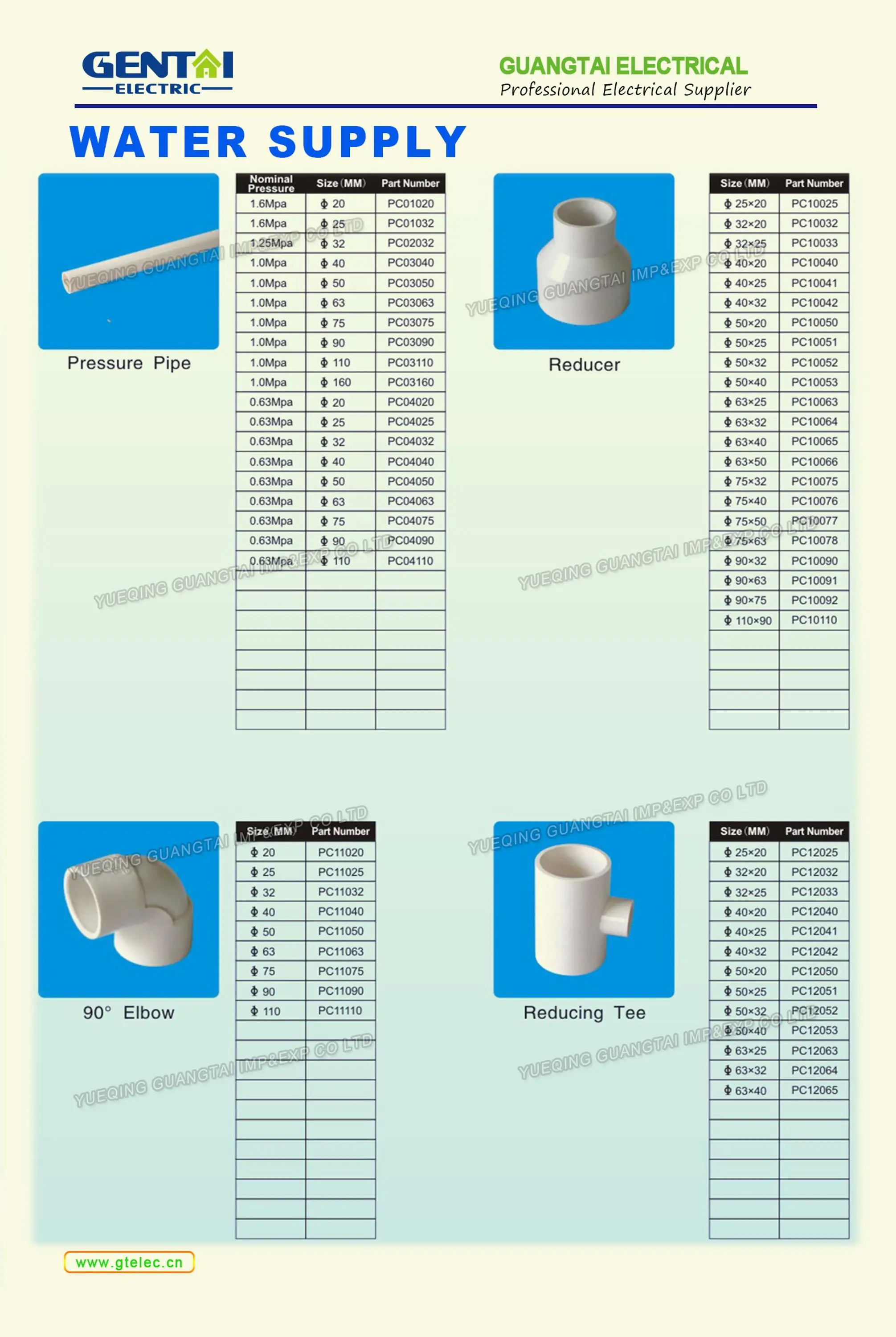 Bulk Plastic Light Gauge Electrical Pipe 1inch Pipe Manufacturer