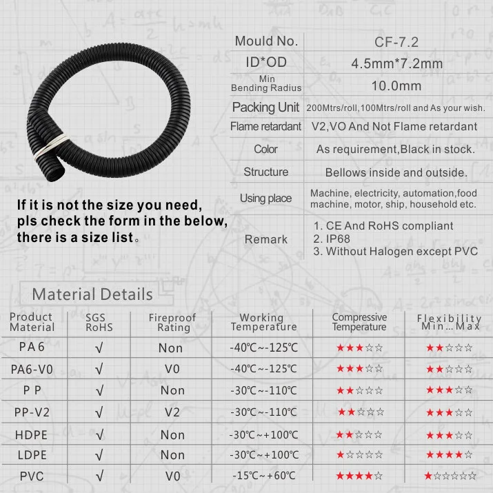 32mm In Wall Uv Resistant Flex Orange Pvc Cable Conduit Buy Uv