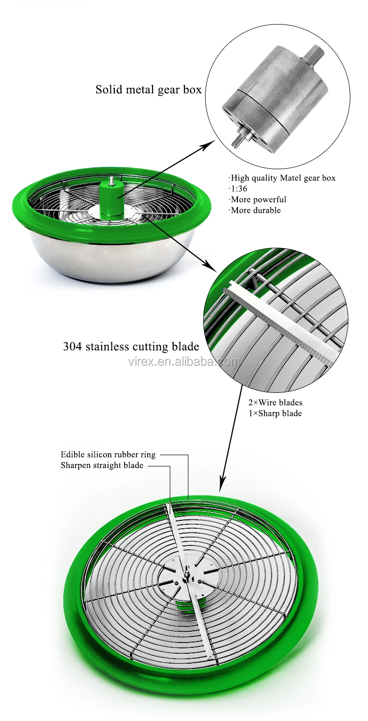 bud trimmer bowl