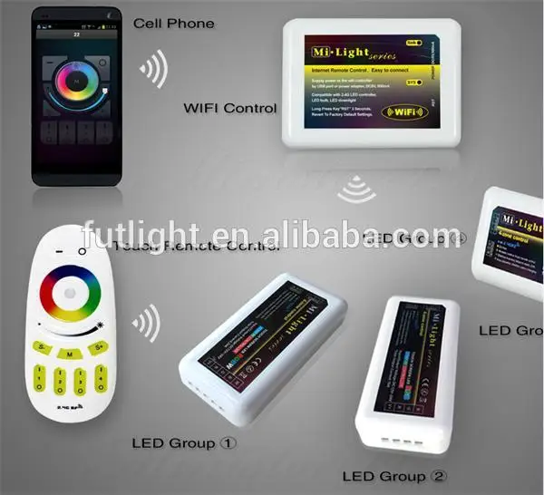 Mi Light Rgbw Led Lamp Smart Lighting Wifi Remote Control Light Rgbw Led Lamp Smart Lighting Wifi