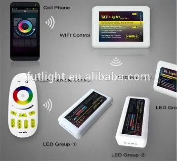 Mi Licht Rgbw Led Lamp Verlichting Wifi Slimme Afstandsbediening ... Mi Licht Rgbw Led Lamp Verlichting Wifi Slimme Afstandsbediening ...