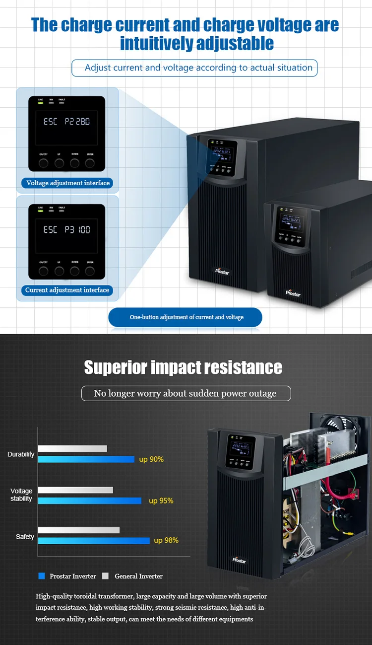 Line-Interactive-UPS_06