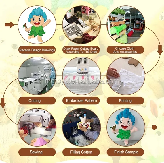 Customized Cute Custom Logo Teddy Bear Boss With Blanket Comforter Toys For Baby Soft Baby Plush Toy Buy Baby Plush Toy Soft Toy Blanket Pacifier Holder Cheap Animals Comforter Cute Stuffed Doll