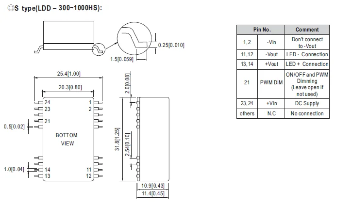 Meanwell LDD-1000HS 9~56V Input SMD Style Constant Current DC-DC LED Driver 1000mA