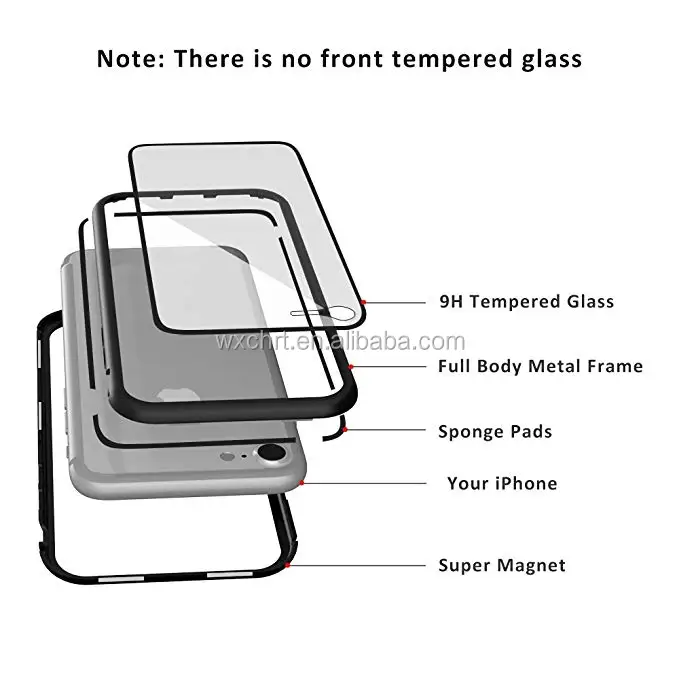 CHRT Magnetic 360 Case Magnetic Absorption Technology Magnetic Mobile Phone Case for iPhone X