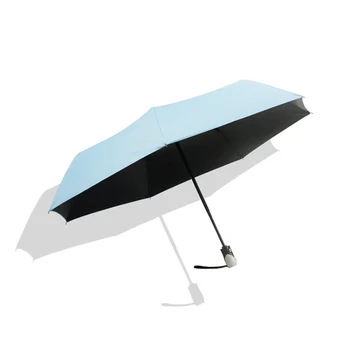 buy ladies umbrella