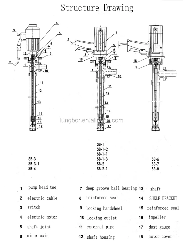 SB-PUMP-structure