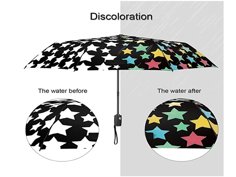 fantastic magic umbrella