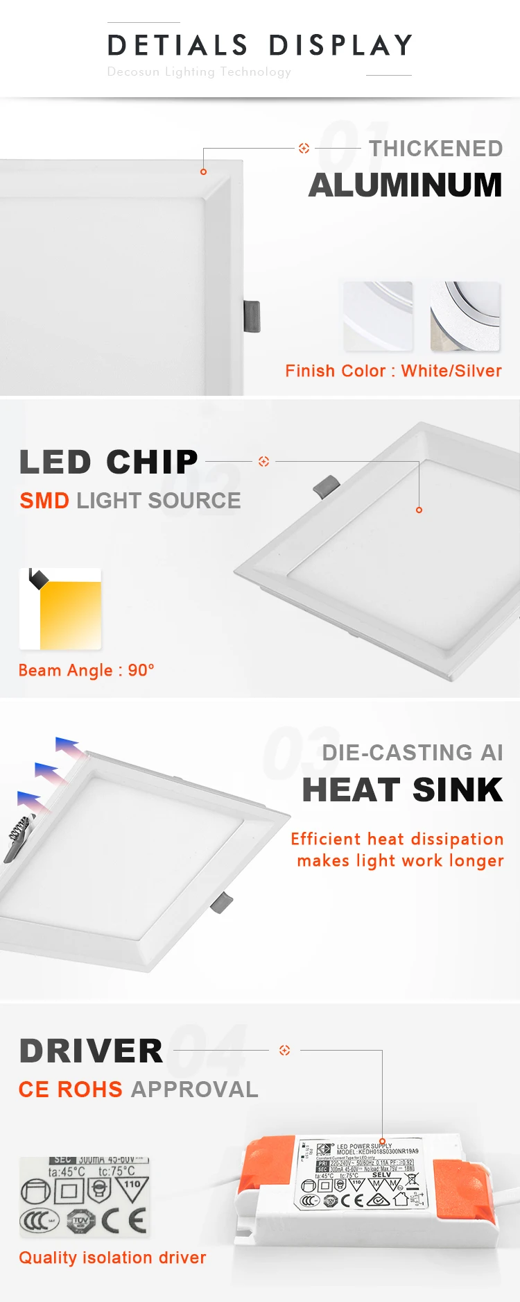 Adjustable Cutting 75*75Mm 5Watt House Led Ceiling Lights Square 9W 12W 16W Flush Mouted Led Ceiling Light