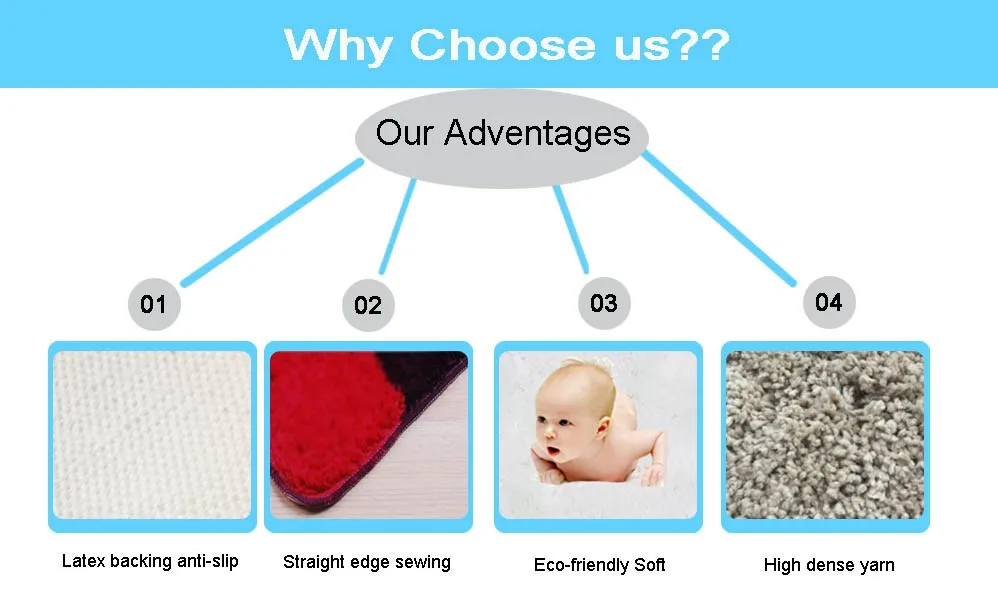 Modern Household Low Moq Bathroom Bath Mat Set / Acrylic Bath Mat