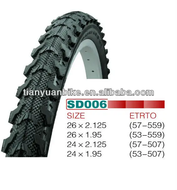 cycle nylon tyre price
