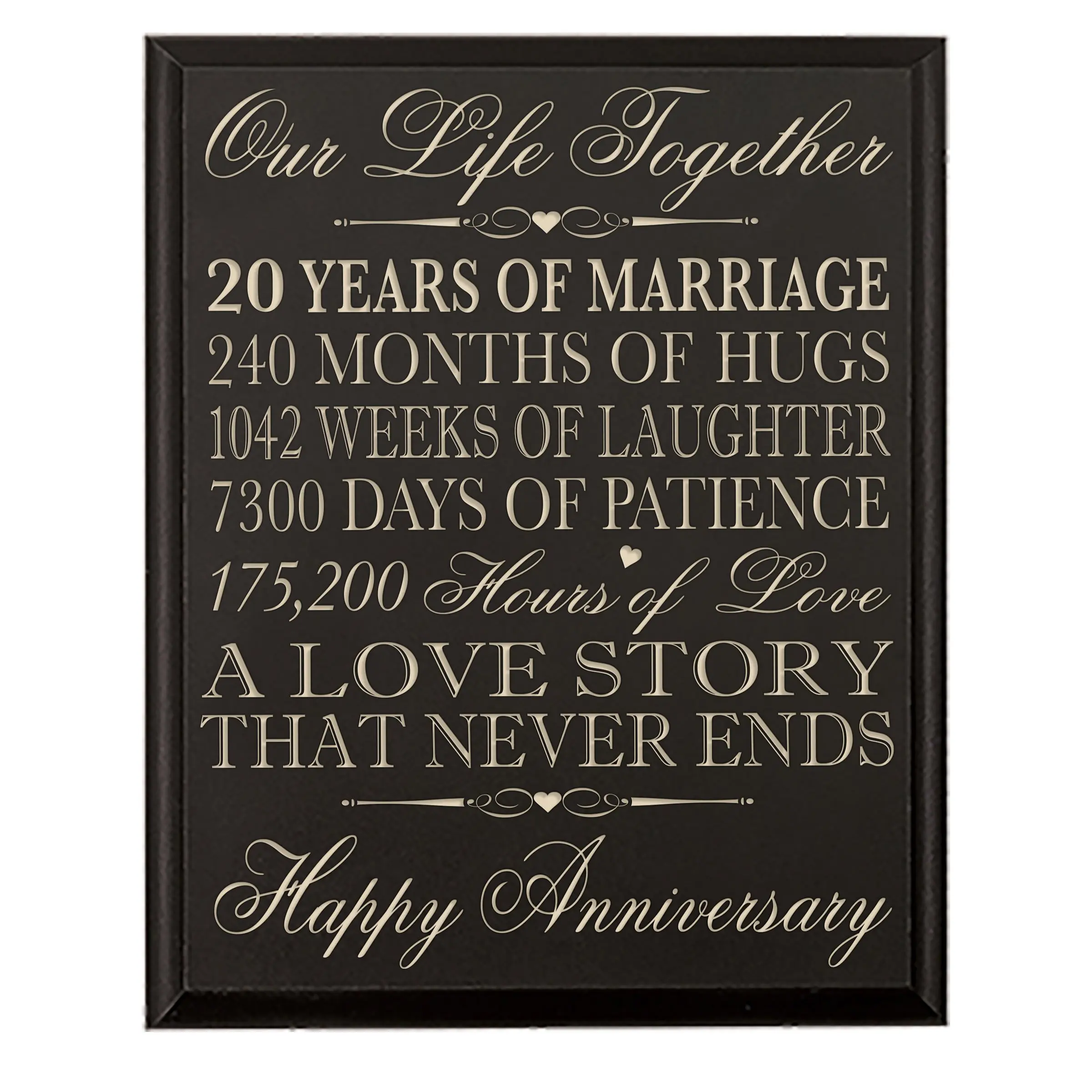 Buy 20th Wedding Anniversary Wall Plaque Gifts for Couple