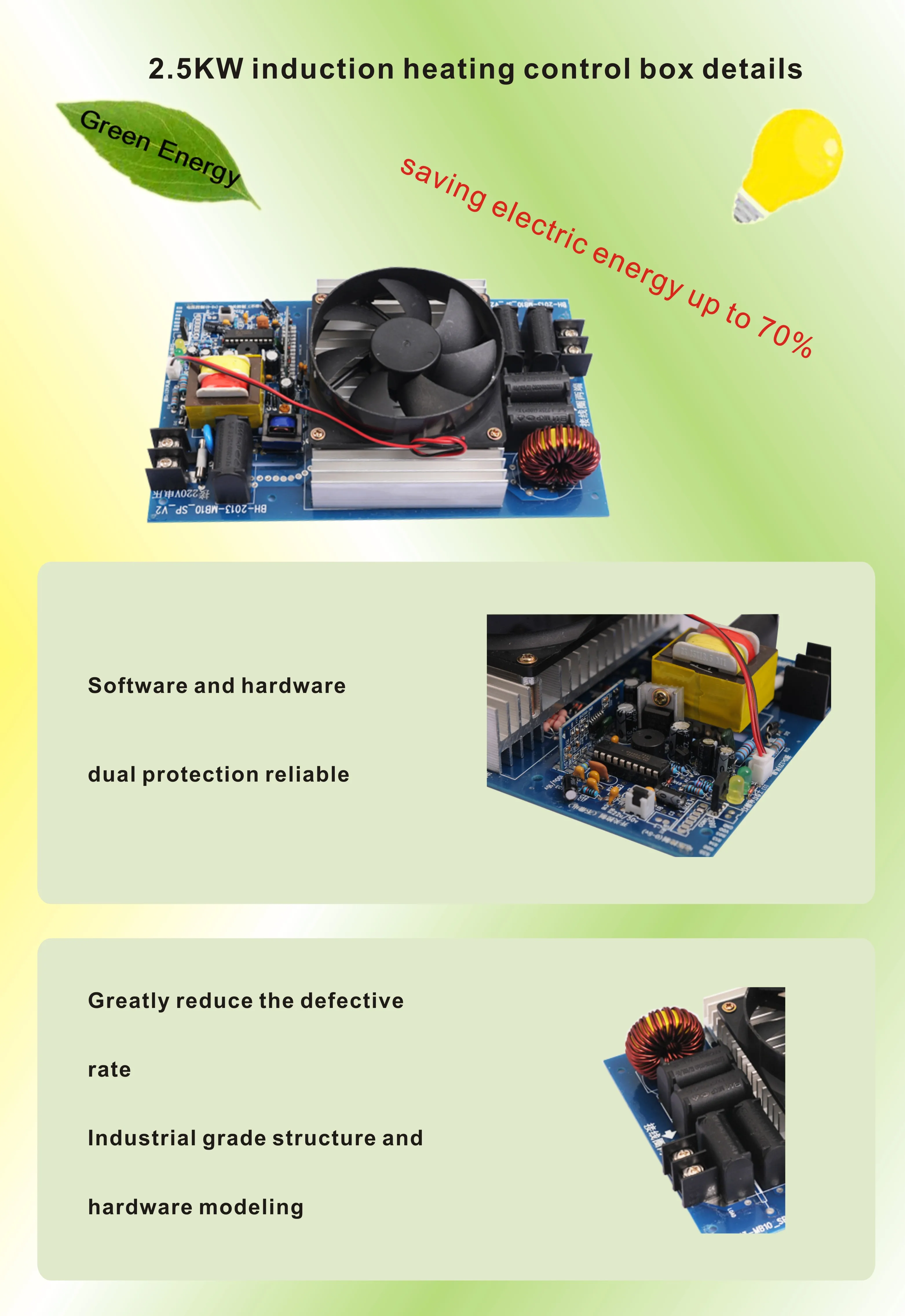 2.5kw