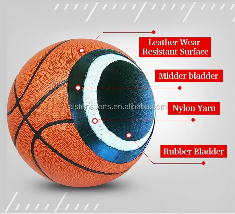 Rubber Basketball Standard Size Basketball Buy Rubber Basketball