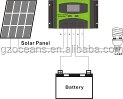 LCD display 12V 24V 10A PWM manual Solar charge Controller with USB