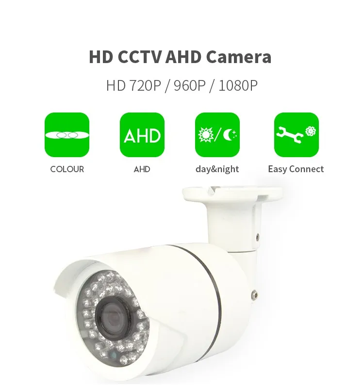 V640 CCTV CAMERA