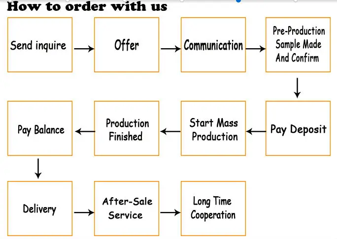 Wholesale Embroidery Rhinestone Shoulder Brooches Epaulettes and Fashion Brooches for Men Suits.jpg