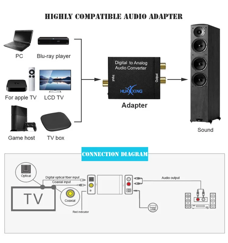 db tech digital to analog audio converter