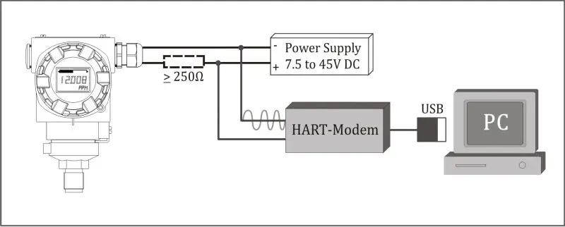 Usb hart схема