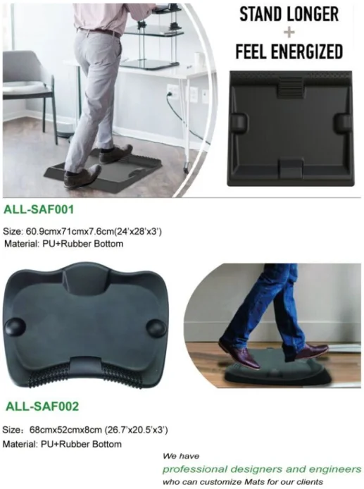 Antifatigue Comfort Standing Desk Mat 20x36" for Office/ Kitchen