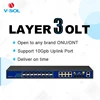 New original wholesale 2 4 8 16 pon gpon epon olt