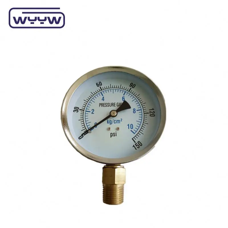 span pressure gauge