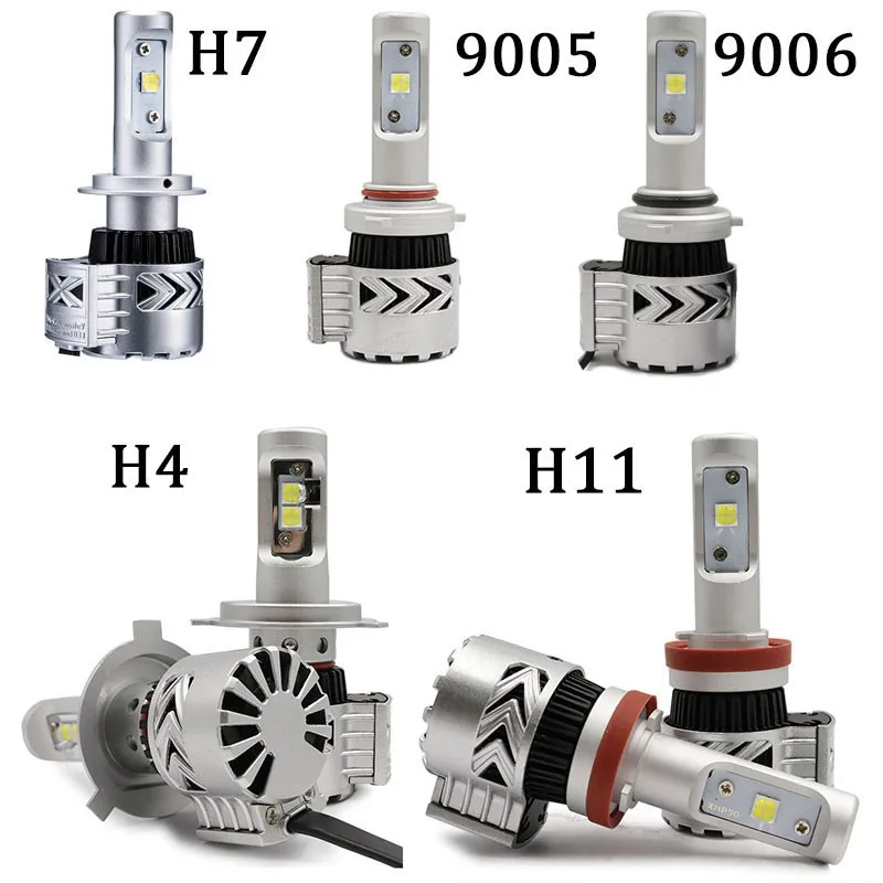High power 40W 6000Lm XHP50 Automobile H4 12v G8 car led headlight